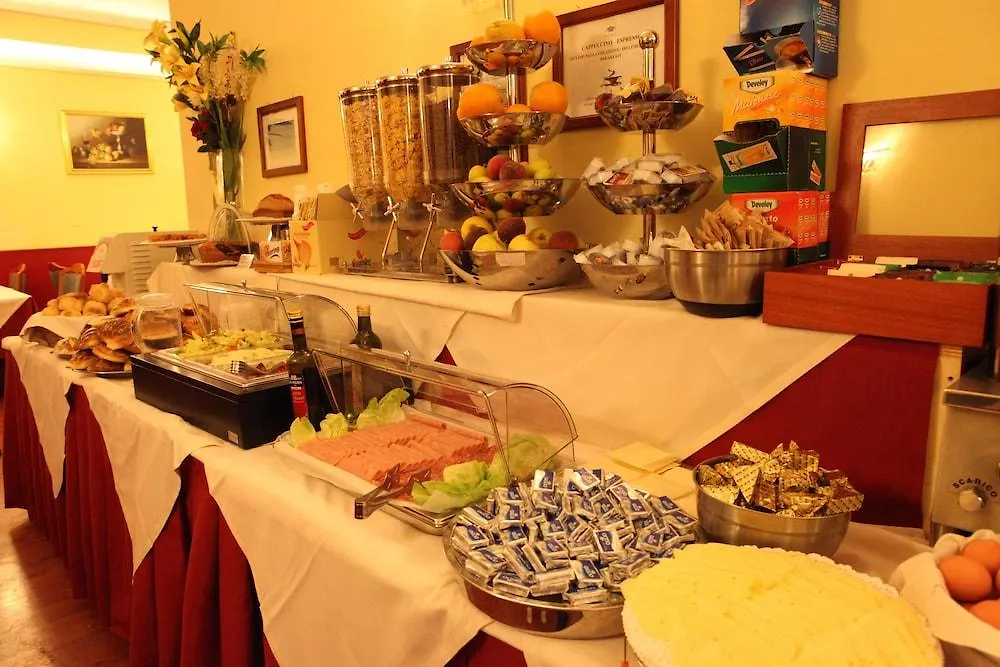 Hotel Impero Rome